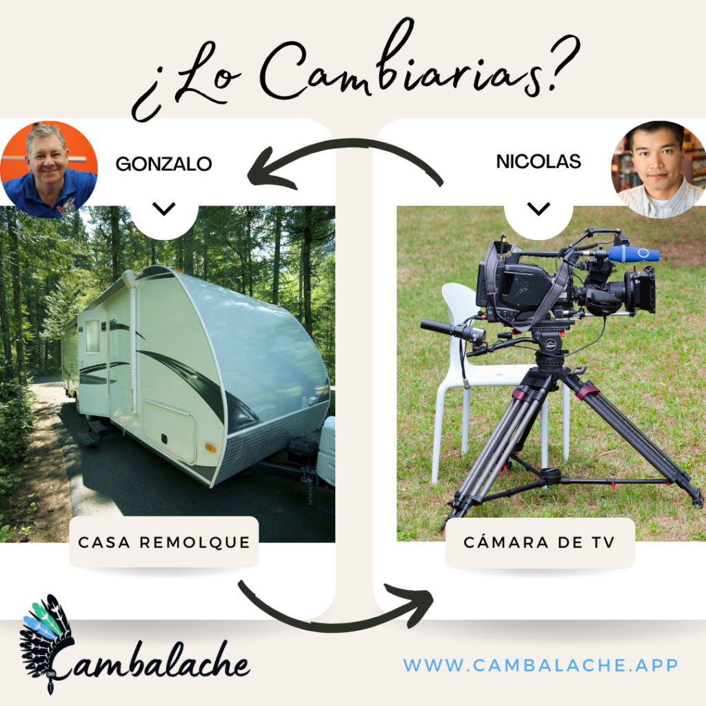 Embárcate en la Aventura del Trueque de Equipos de Camping: Explora sin Romper el Bolsillo