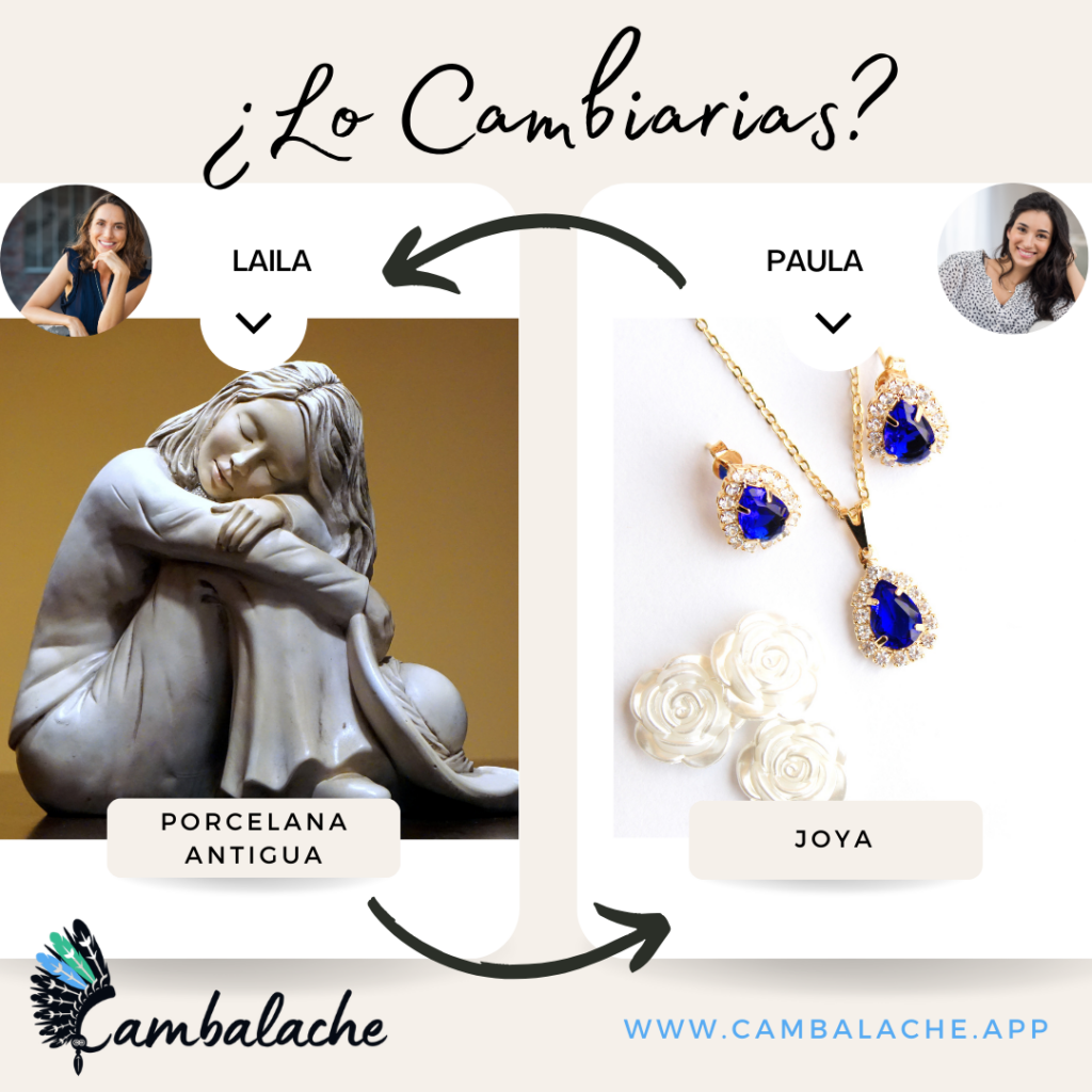 Explora tu Lado Creativo sin Gastar una Fortuna: Trueque de Artículos de Arte con Cambalache