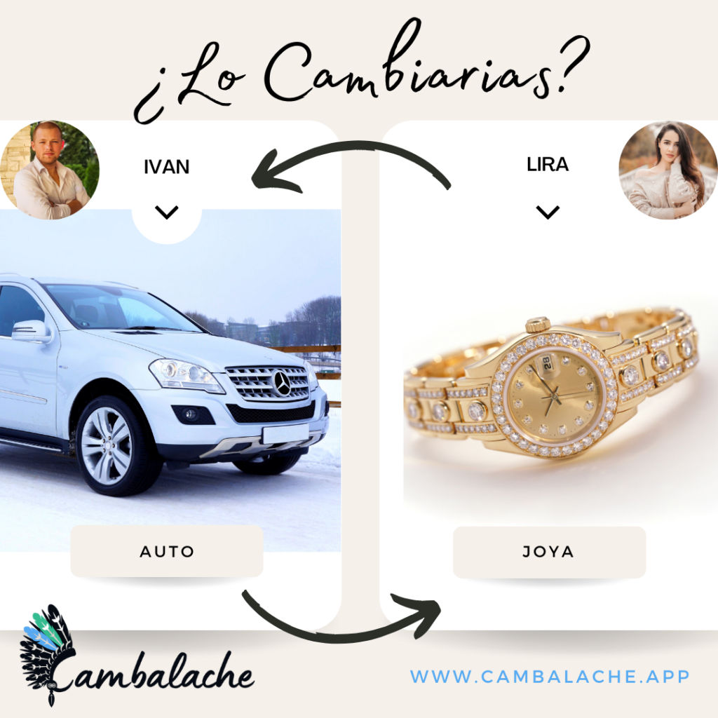 Mi Experiencia: Conseguir un Auto sin Dinero y Sin Estrés