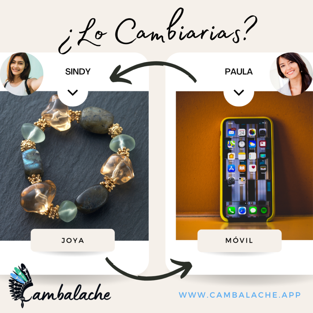 De un Teléfono Celular a un Anillo de Compromiso: Cómo un Objeto Simple Puede Convertirse en la Llave de mi Futuro
