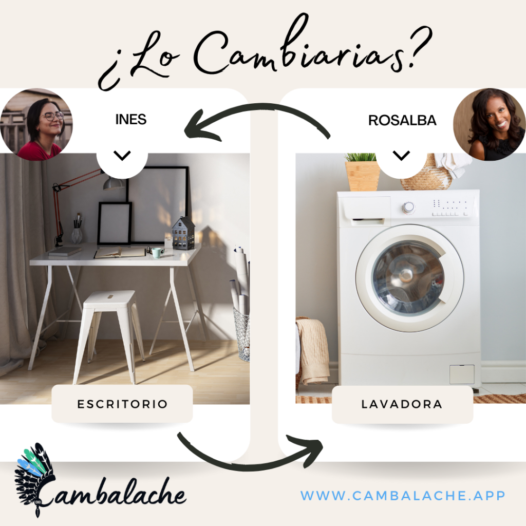 Estilo Actual, Gasto Mínimo: Cómo Mantener tu Hogar a la Moda con Cambalache