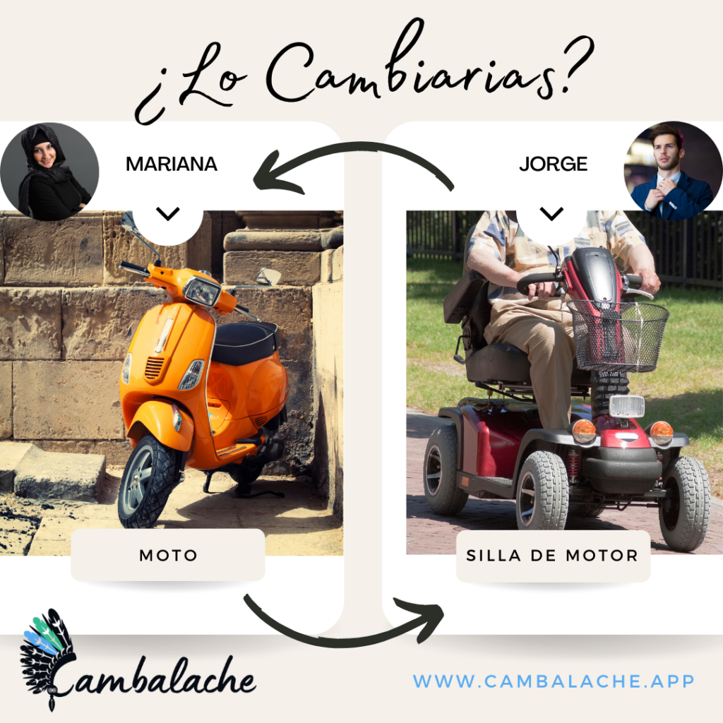 Explora un Mundo de Posibilidades: Obtén Artículos sin Gastar Dinero con Cambalache