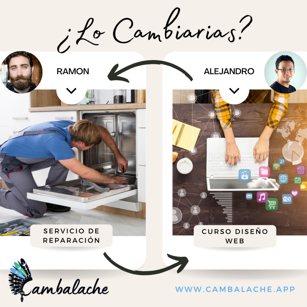 Intercambio Emprendedor: Cómo Darle una Nueva Vida al Inventario No Utilizado con Cambalache