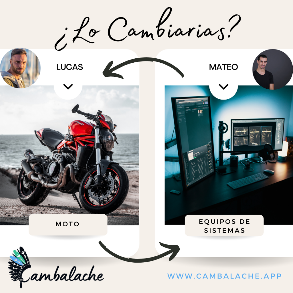 Cómo Obtener ese Dispositivo Tecnológico que Siempre Quise sin Pagar de Más