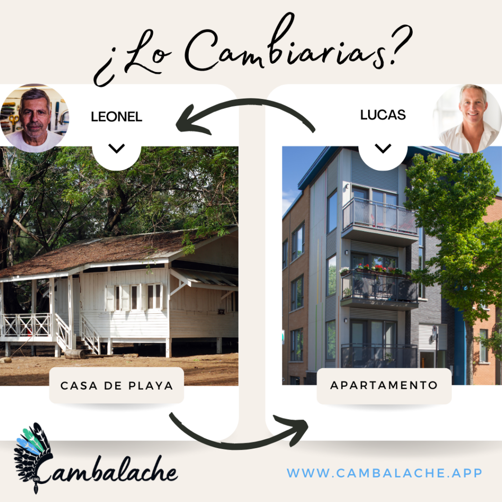 De una Pintura Antigua a una Casa en la Ciudad: La Fascinante Ruta de Intercambios