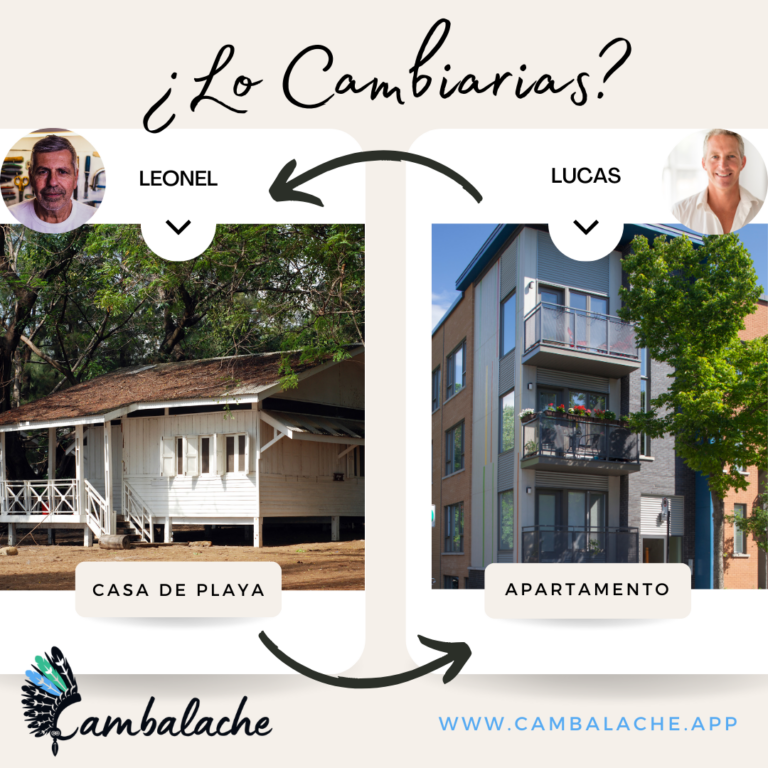 De una Pintura Antigua a una Casa en la Ciudad: La Fascinante Ruta de Intercambios
