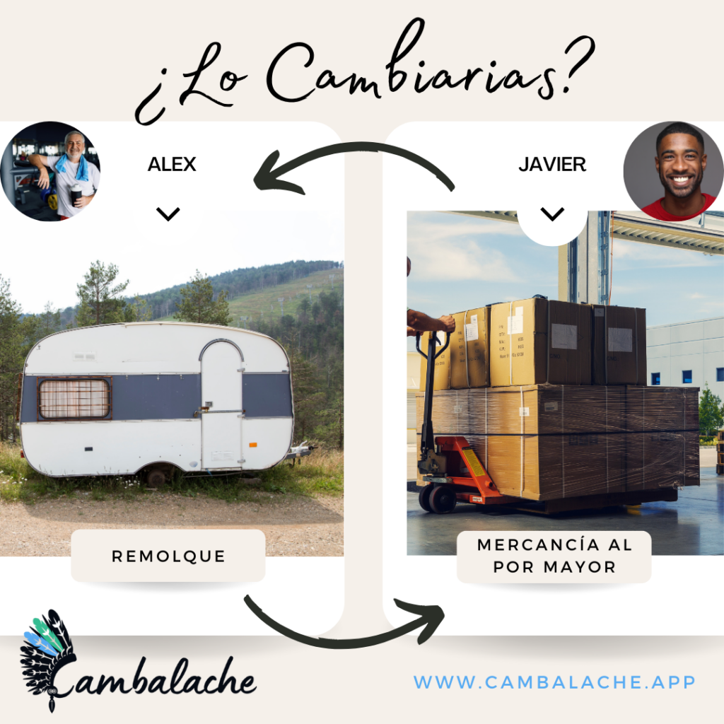 Estrategias de Intercambio: Convertir Fincas en Oportunidades Inmobiliarias Variadas con Cambalache